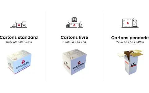 Trois types de cartons de déménagement : standard, livre et penderie. Le carton livre, plus petit, est idéal pour savoir combien de livres dans un carton de déménagement.