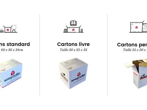 Trois types de cartons de déménagement : standard, livre et penderie. Le carton livre, plus petit, est idéal pour savoir combien de livres dans un carton de déménagement.