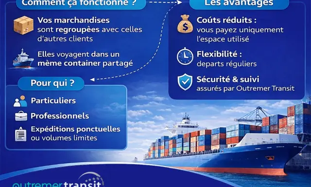 Le tarif conteneur France Réunion avec Outremer Transit : vos marchandises voyagent groupées, réduisant les coûts. Idéal pour particuliers et professionnels.