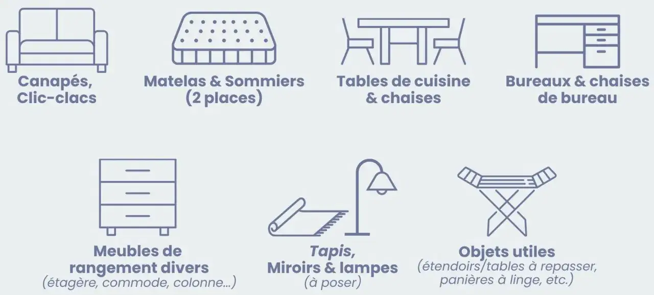 Ic&ocirc;nes de divers meubles : canap&eacute;s, matelas, tables, bureaux, commodes, tapis, lampes et objets utiles.