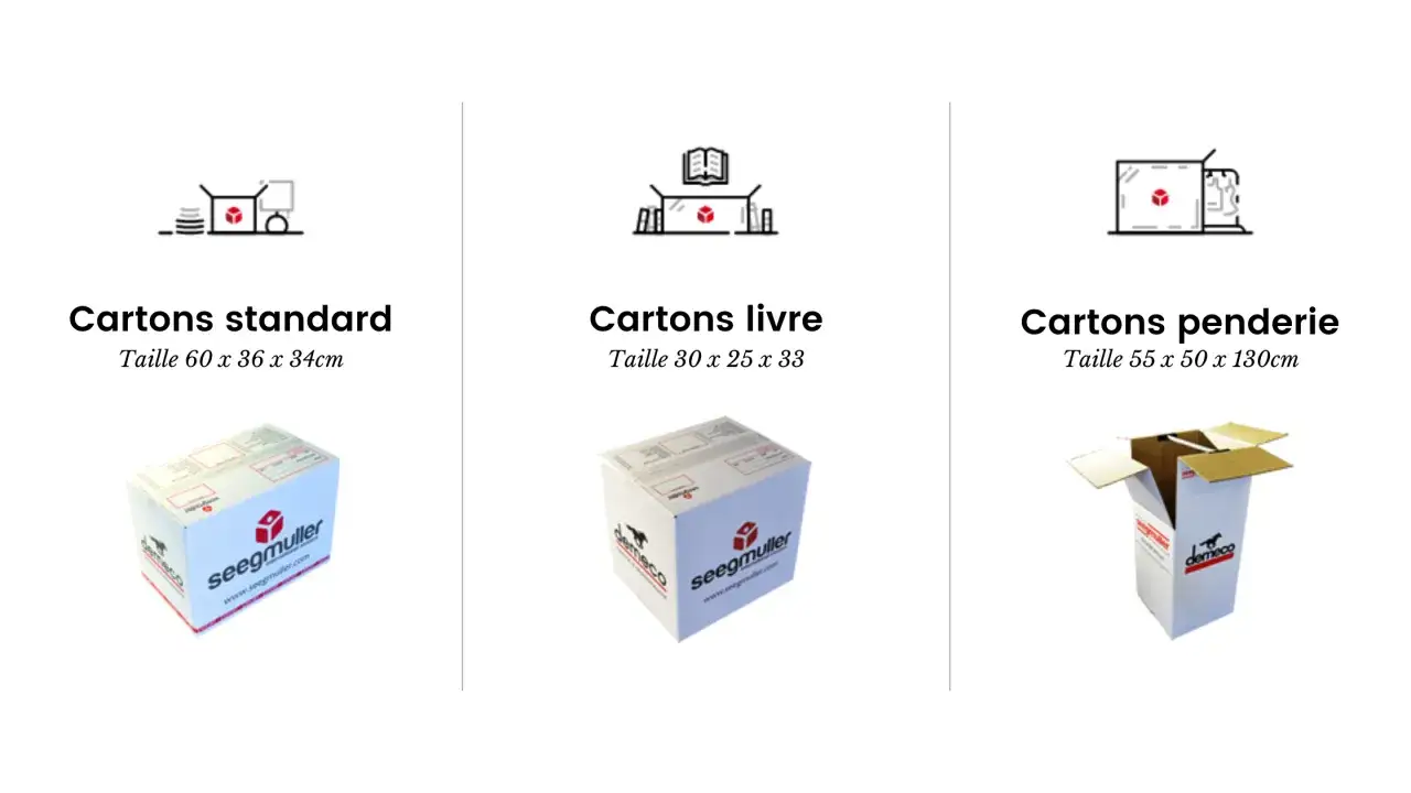 Trois types de cartons pour un d&eacute;m&eacute;nagement : standard, livre et penderie, avec leurs dimensions.